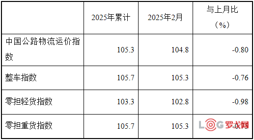 p202503/10/9lvDGBowD2.png