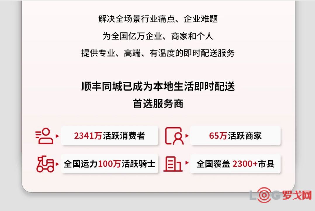 p202508/14/shunfengtongcheng5_jW7Scw5k1MS9.png