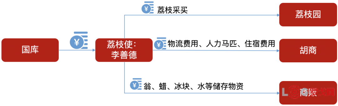 p202507/01/uPPD8sDwxS.png