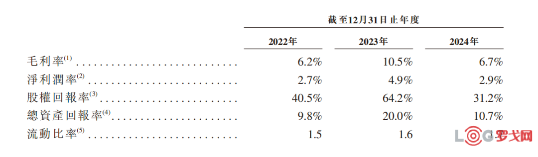 p202504/27/TopGWttyow.png