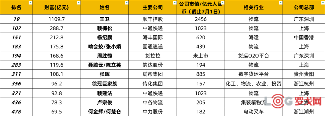 p202507/02/6B8LPMkwhs.png
