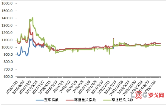 p202505/20/J5IhxbCZoI.png