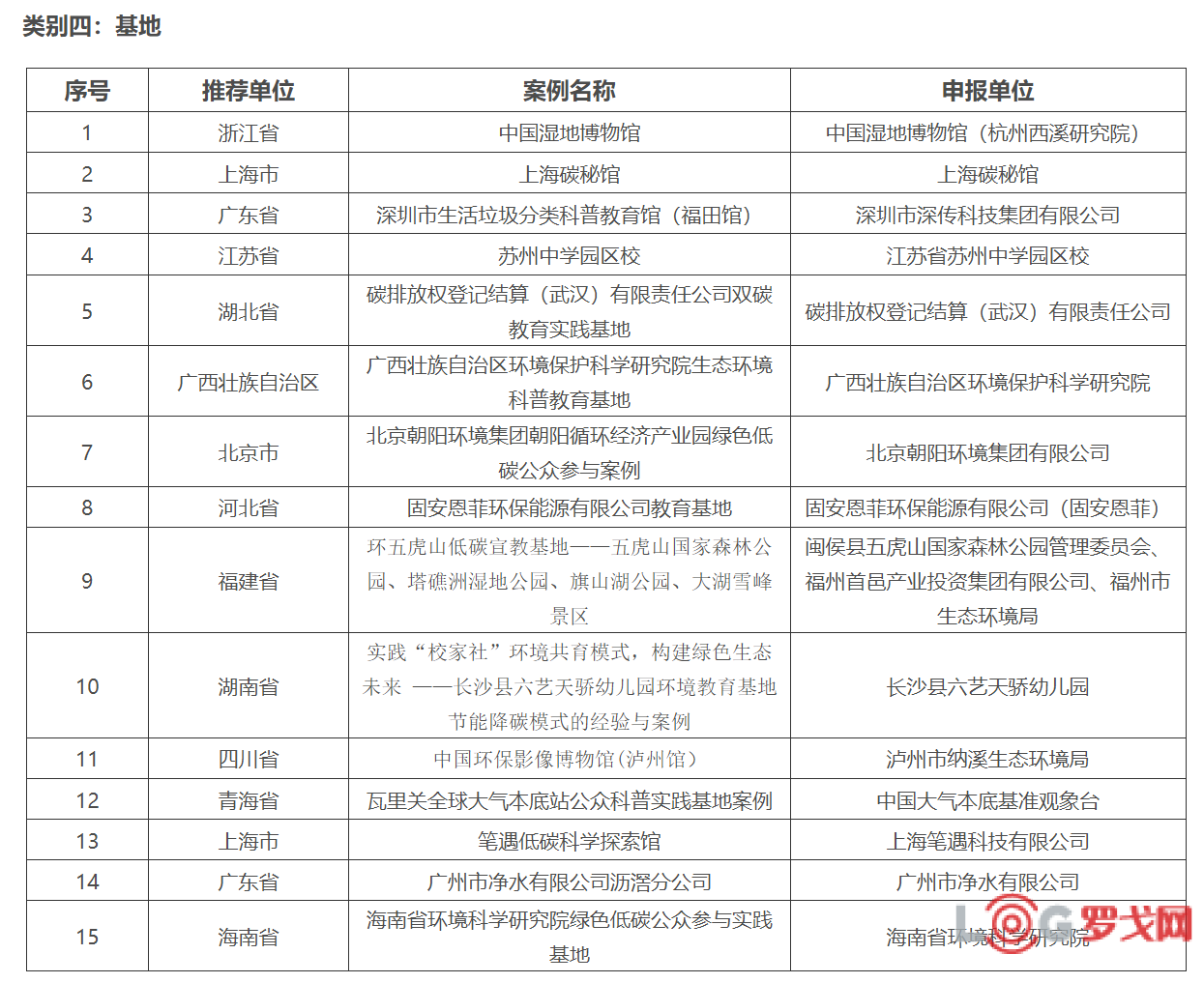 p202505/27/shengtai4_CMtBsKEw1mrg.png