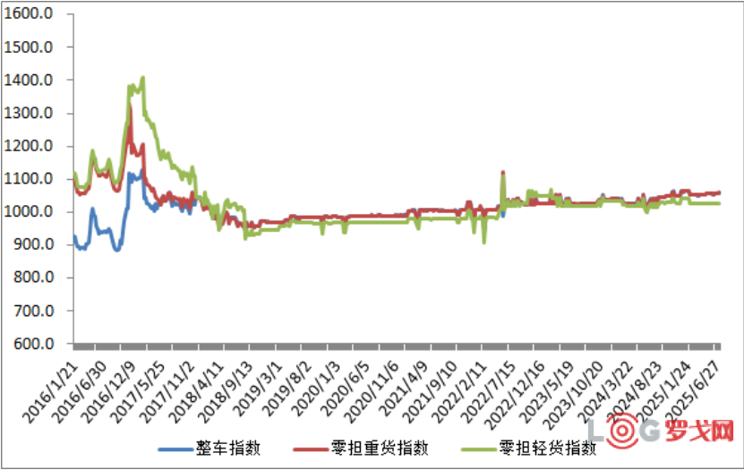 p202507/03/sy8K7fXKou.png