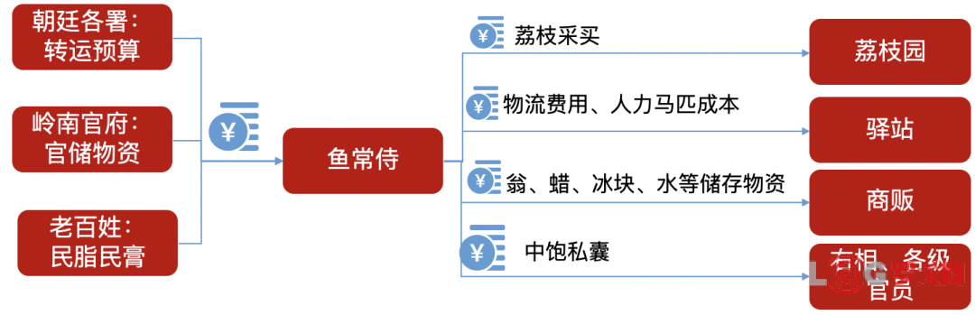 p202507/01/L9xin7hwPf.png