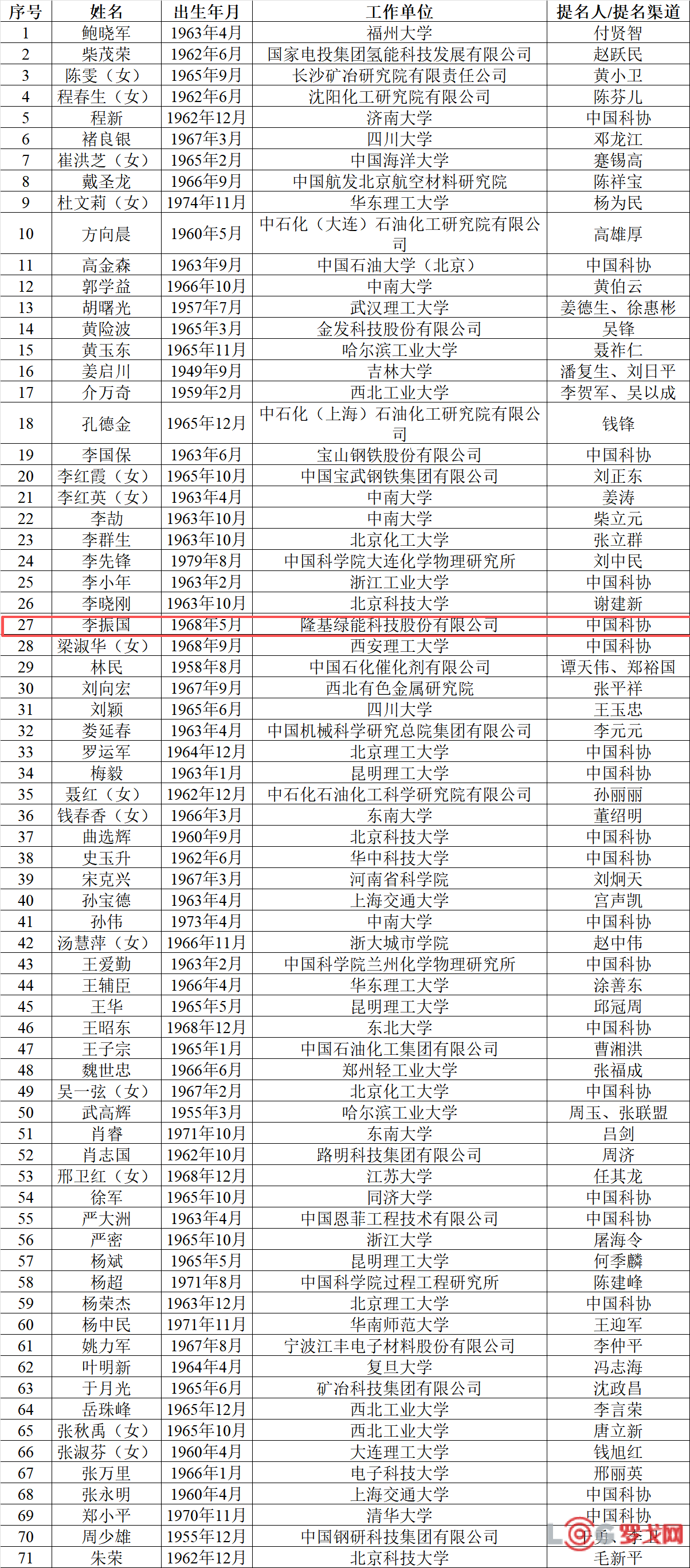 p202508/21/zhongguogongchengyuan2_NHtLI0CF0544.png