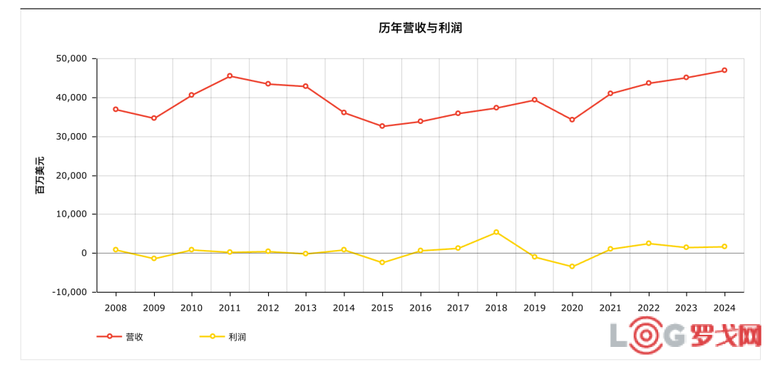 p202507/30/LZUdBGiAp9.png