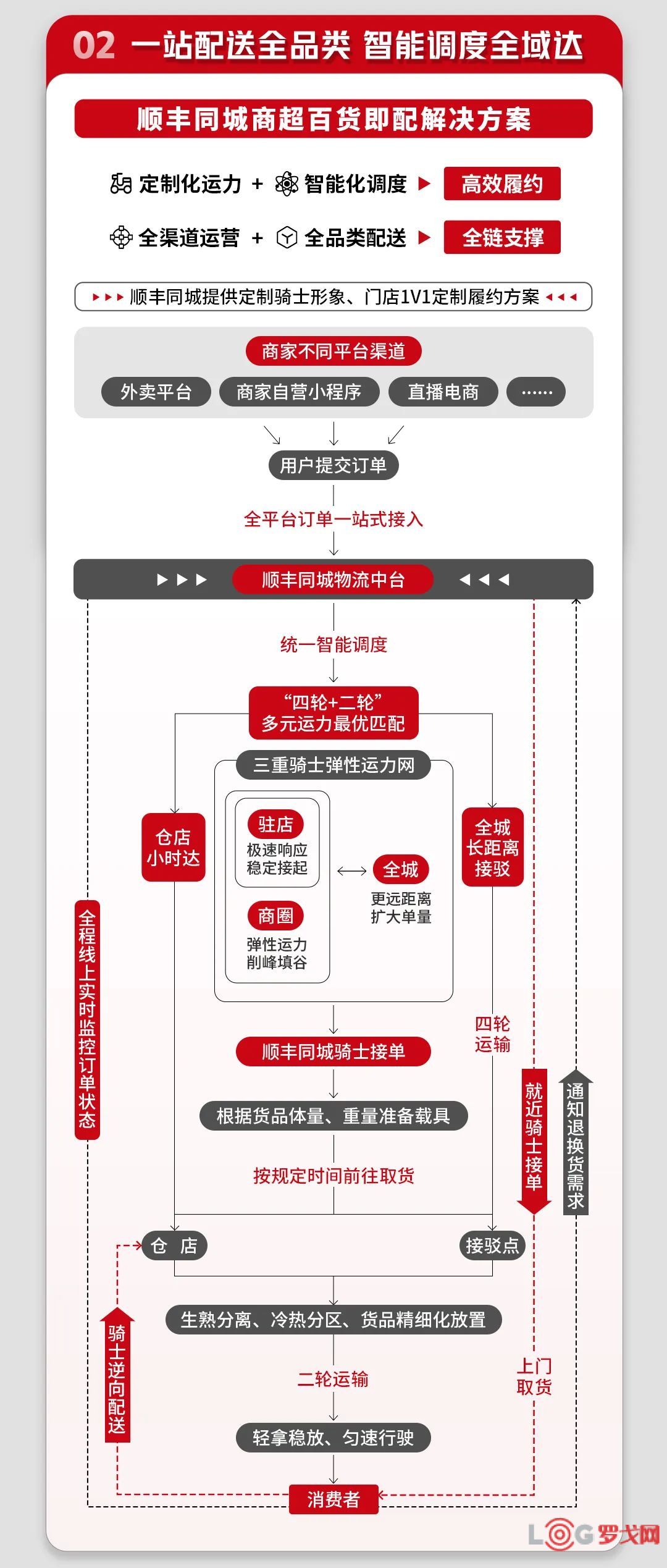 p202508/14/shunfengtongcheng_jPkg0s8GxxXW.jpg