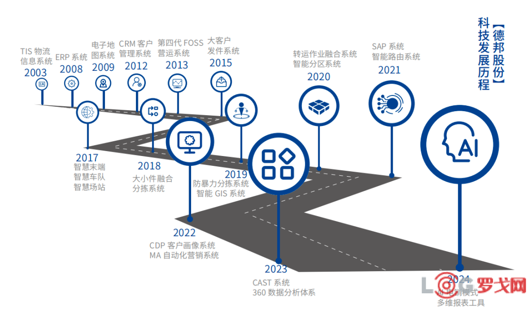 p202505/23/vjZlpttyU0.png
