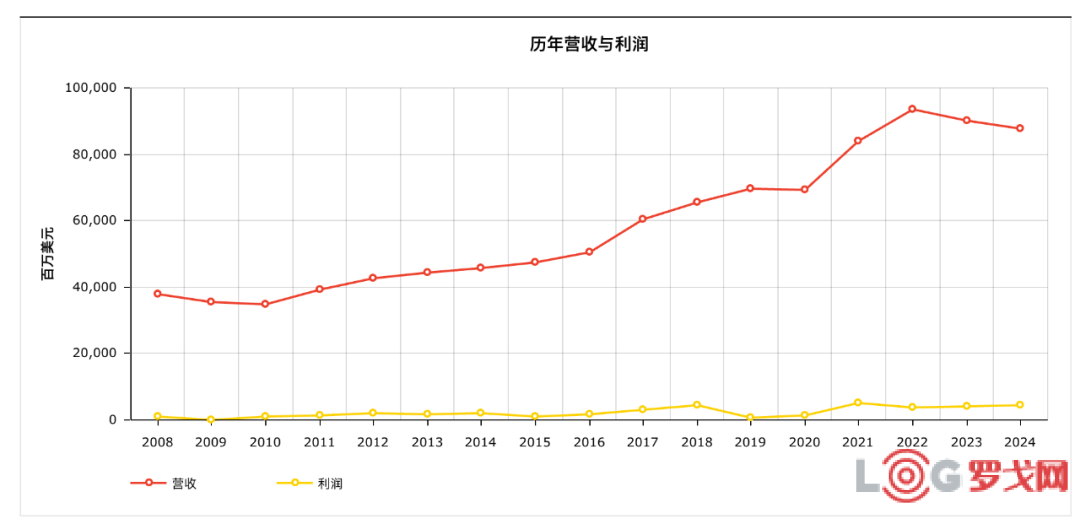 p202507/30/zHNItRWg4y.png