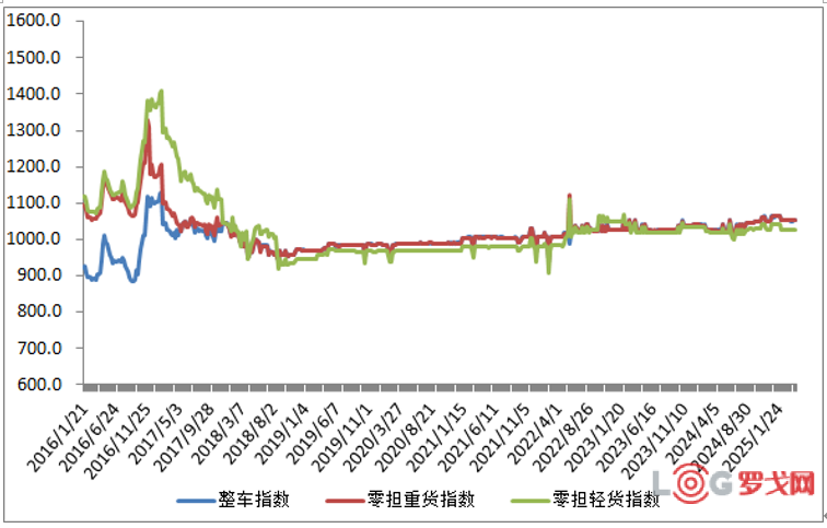 p202504/14/PplT5sLi8v.png