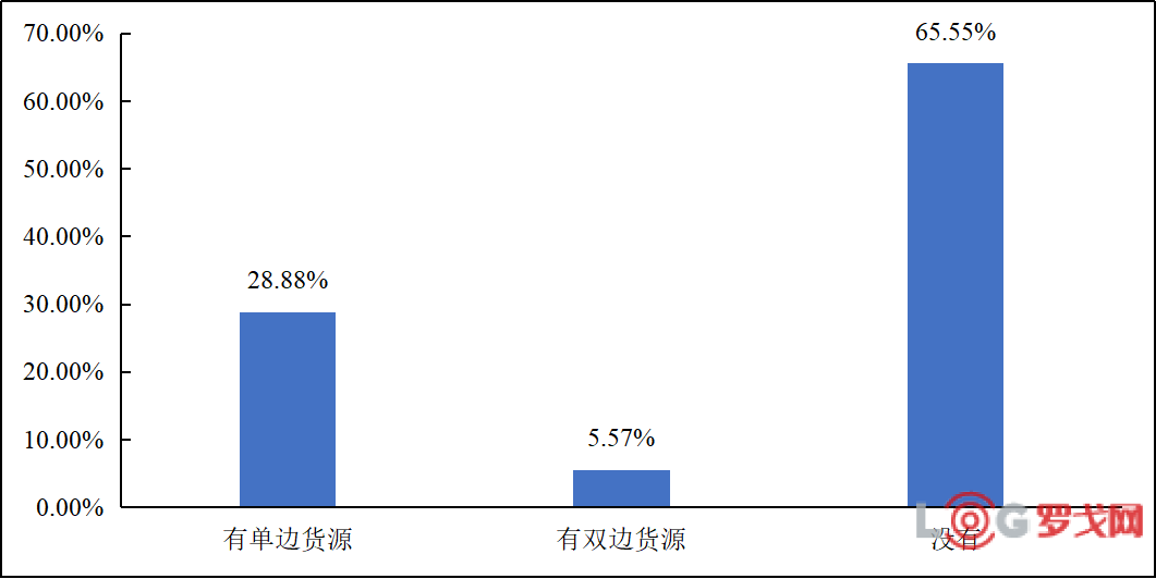 p202508/05/e1oVNIt7PF.png