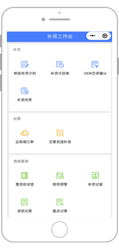 自动补货